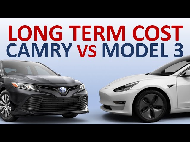 Tesla Model 3 Vs Toyota Camry: Long Term Cost Comparison. Which is LESS EXPENSIVE in 5 & 10 Years?