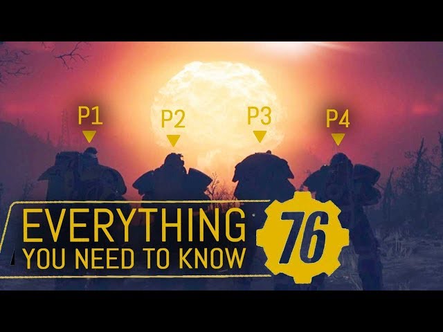 Fallout 76: Everything You NEED TO KNOW