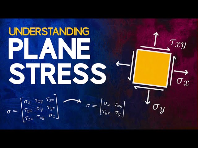Understanding Plane Stress