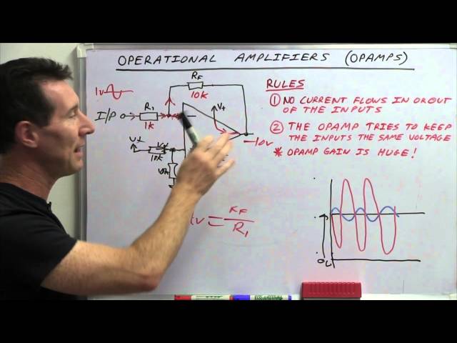 EEVblog #600 - OpAmps Tutorial - What is an Operational Amplifier?