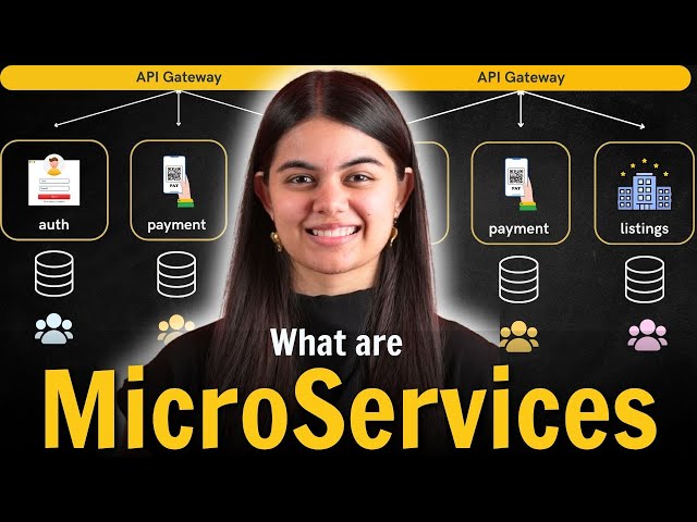 What are MicroServices? When & Why is it used? | Monolithic vs Microservices Architecture