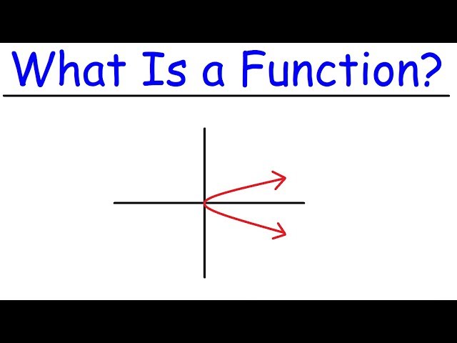 What Is a Function? | Precalculus