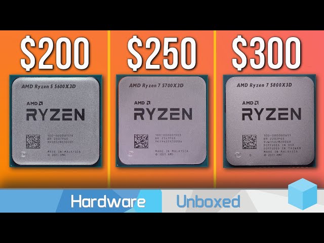 AMD Ryzen 5 5600X3D vs. Ryzen 7 5700X3D vs. Ryzen 7 5800X3D, Gaming Benchmark