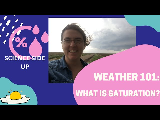 Weather 101 Episode 11: What is saturation?