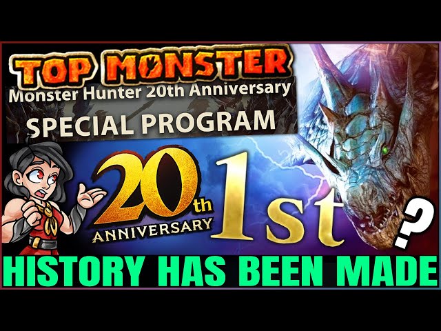 IT'S DONE - Top 10 Monsters Vote Revealed & New INCREDIBLE Monster Hunter 20th Anniversary Showcase!