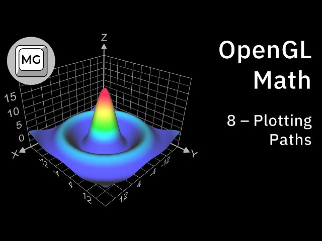 OpenGL Math Visualizer - 8 - Plotting Paths