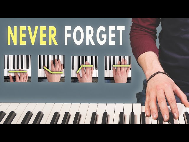 How To Memorize Every Major & Minor Chord INVERSION On Piano