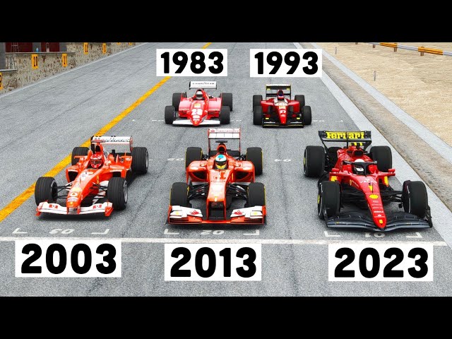 Ferrari F1 2023 vs Ferrari F1 83-93-2003-2013 - 40 YEARS OF EVOLUTION -   Monza