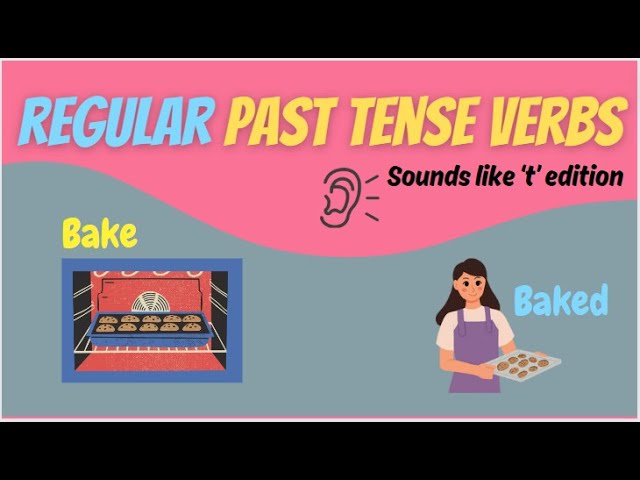 Regular Past Tense Verbs Sounds Like 't' Edition! Speech Practice Video | Fun! Interactive!