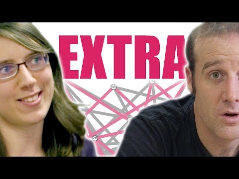 The Square-Sum Problem (extra footage) - Numberphile