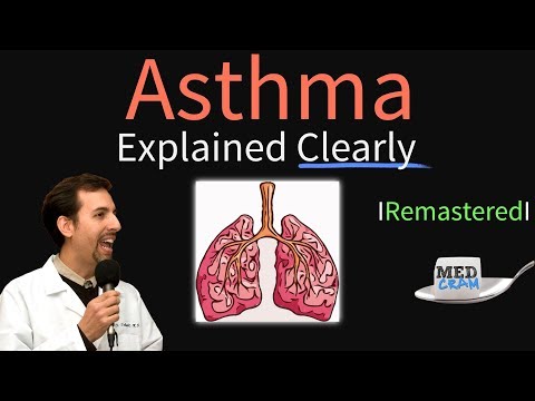 Asthma Diagnosis, Pathophysiology, Treatment (Pulmonology)