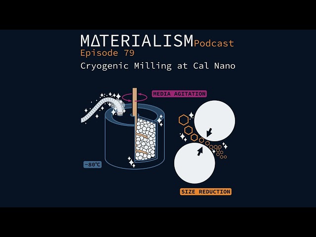 Materialism Podcast Ep 79: Cryogenic Milling at Cal Nano