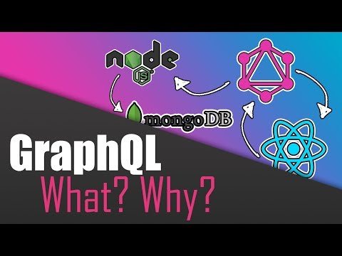 Build a Project with GraphQL, Node, MongoDB and React.js