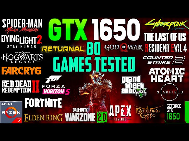 GTX 1650 Test in 80 Games in 2023 (Still Good?)