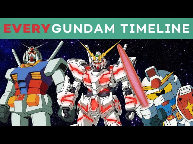 EVERY Gundam Timeline Explained