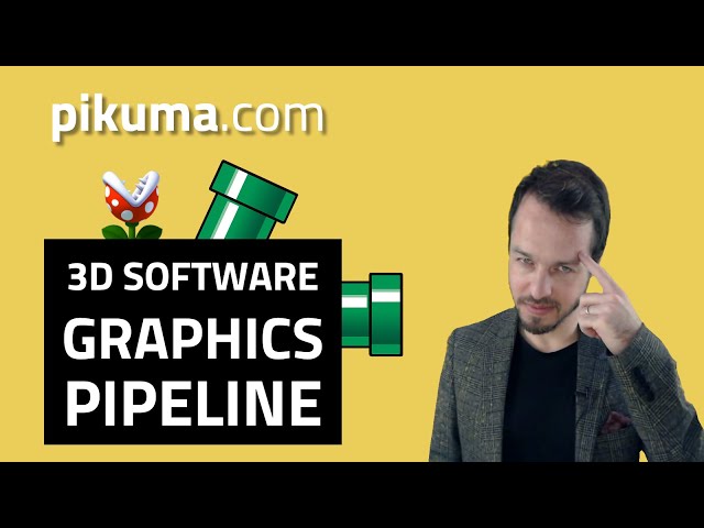 3D Software Rendering Graphics Pipeline