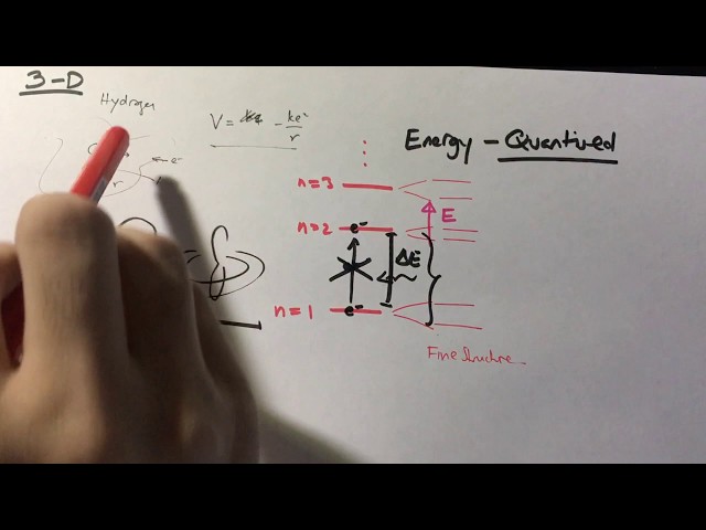 Quantum Mechanics & Atomic Physics: 12 Classes, Episode 8