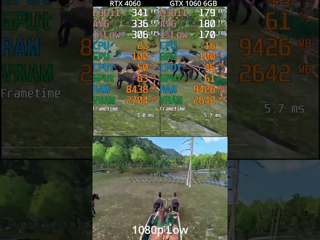 Total War Saga Troy -- RTX 4060 vs GTX 1060 6GB -- 1080p Low