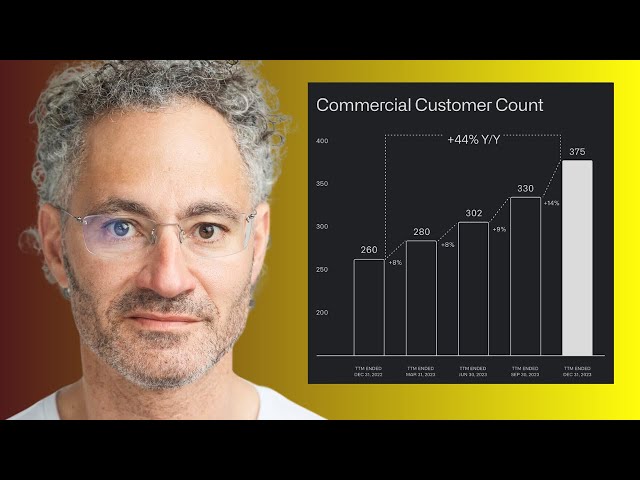 Discussing Palantir's Commercial Customer Count & Commercial Revenue Growth Going Into Q1 Earnings