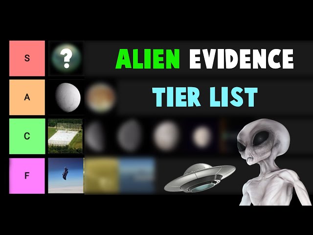 The Alien Evidence Tier List