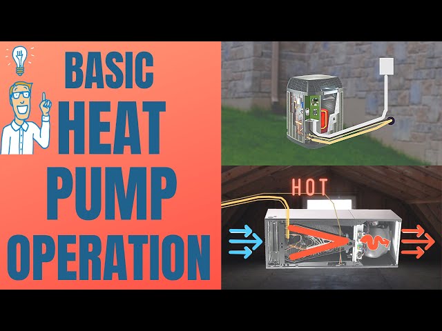 Air Source Heat Pumps and the Reversing Valve