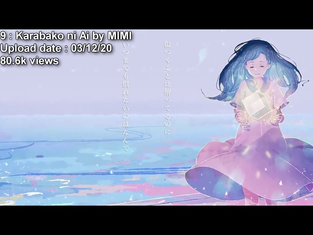 Top 20 Best New Hatsune Miku Songs of March 2020