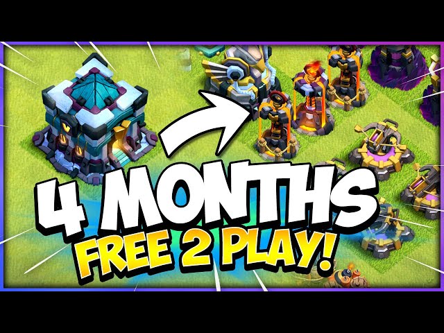 How Much Progress Can TH13 Do In 120 Days in Clash of Clans?