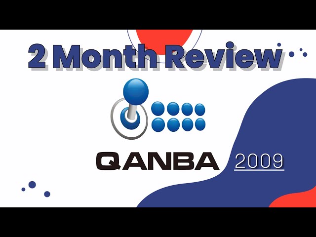 Qanba 2009 2 Month Ownership Review