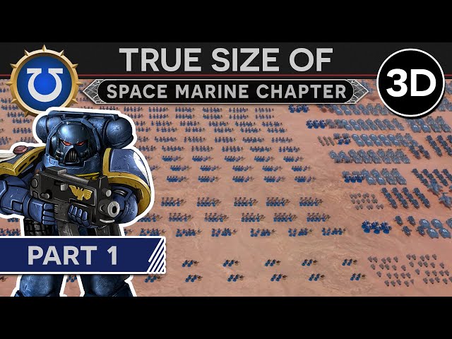 True Size of a Space Marine Chapter [999.M41] (Part 1) 3D Documentary
