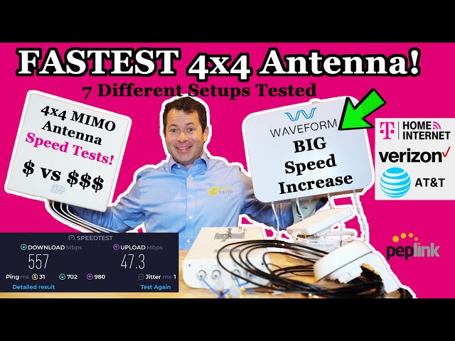 ✅ Best External Antenna For 5G Home Internet - T-Mobile AT&T Verizon - 4x4 MIMO