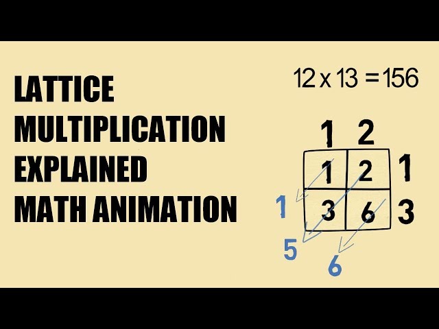 Lattice Multiplication Explained - Math Animation