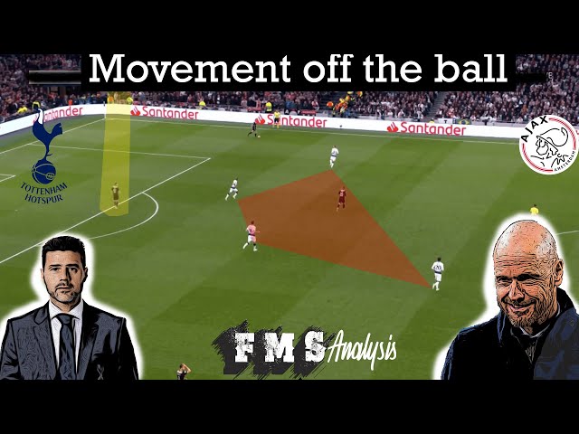 Tottenham 0-1 Ajax| Tactical review | Pochettino vs Ten Hag | How to use off the ball movement|