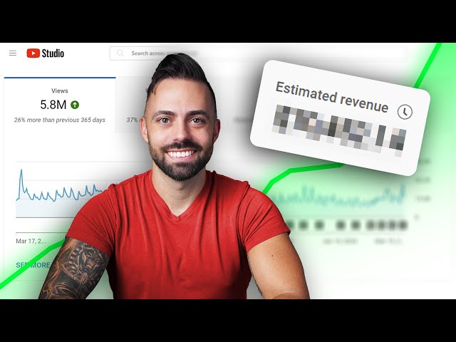 How to Make Money on YouTube (0-$10k/Month in 2024)