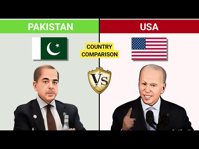 Pakistan Vs USA Country Comparison