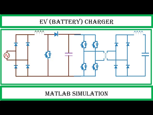 EV Charger (Battery Charger) Matlab simulation | Tech Simulator