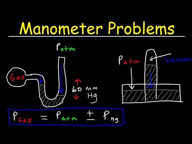 Manometer Pressure Problems, Introduction to Barometers - Measuring Gas & Atmospheric Pressure