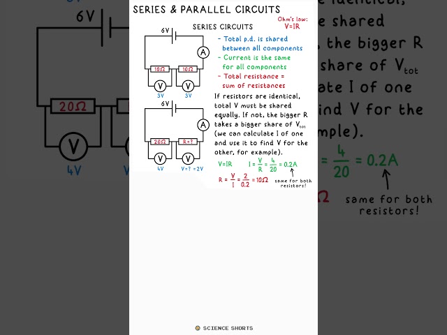 SERIES & PARALLEL CIRCUITS - Electricity - Physics Science Revision #gcse #school #exam