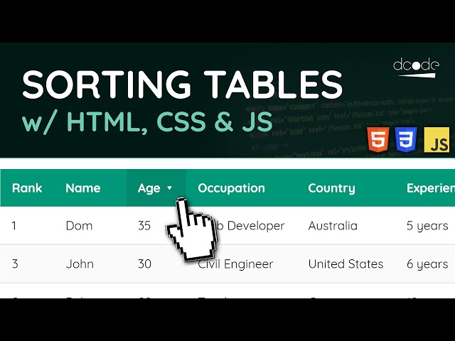 How to EASILY Sort HTML Tables with CSS & JavaScript - Web Development Tutorial