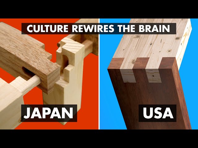 Eastern & Western Design: How Culture Rewires The Brain