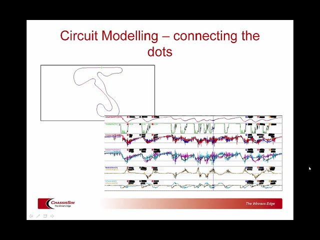 Circuit model creation - connecting the dots