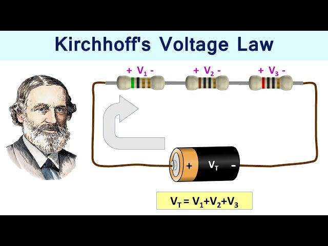 Kirchhoff's Voltage Law (KVL) Explained
