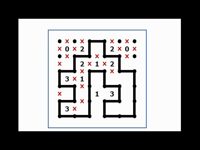 How to Solve Slitherlink Puzzles