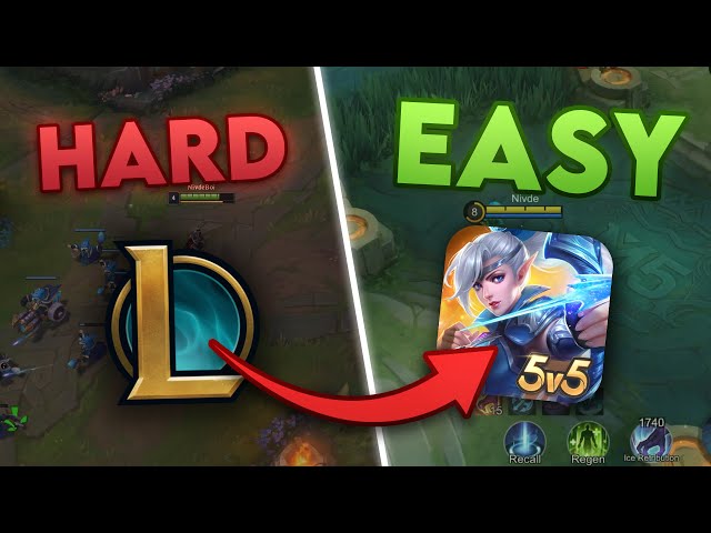 League on EASY MODE (Mobile Legends)