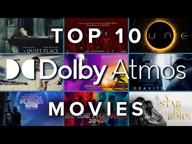Top 10 Dolby Atmos Movies | These Movies Will Put Your Speakers to Work!