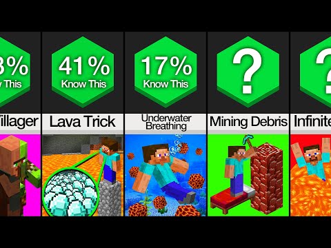 Comparison: Minecraft Tips That Feel Illegal To Know