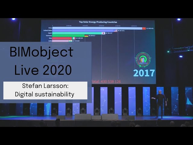 Stefan Larsson on Digital Sustainability - LIVE 2020