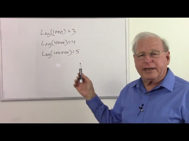 Math Review - Exponents and Logarithms - Solid-state Devices and Analog Circuits - Day 6, Part 1