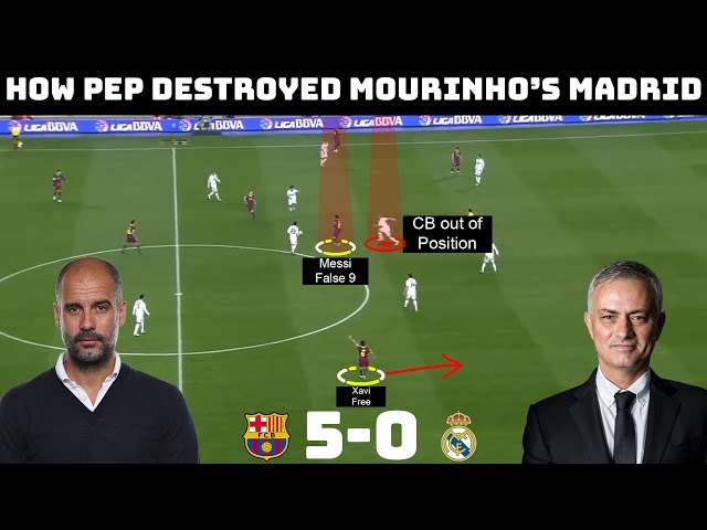 The Day Pep Destroyed Mourinho's Madrid | Barcelona 5-0 Real Madrid Tactical Analysis| Pep vs Jose