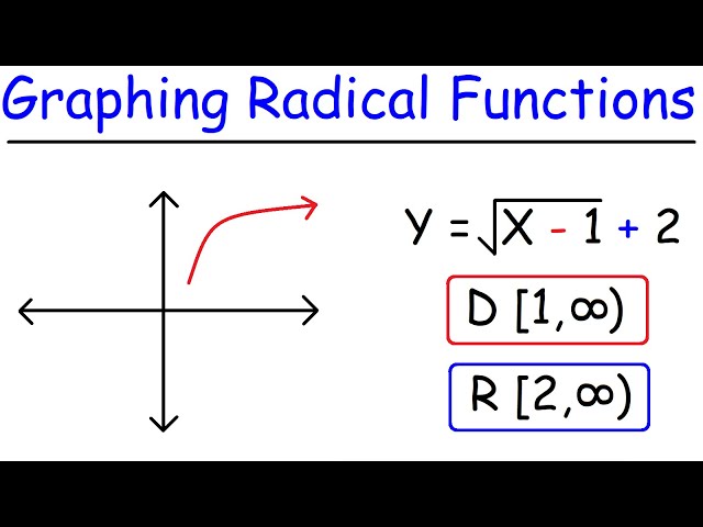 How To Graph Radical Functions & Determine The Domain and Range