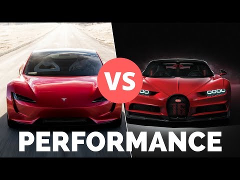 Tesla Roadster 2020 vs Supercars - Will it Win on ALL Performance Metrics?